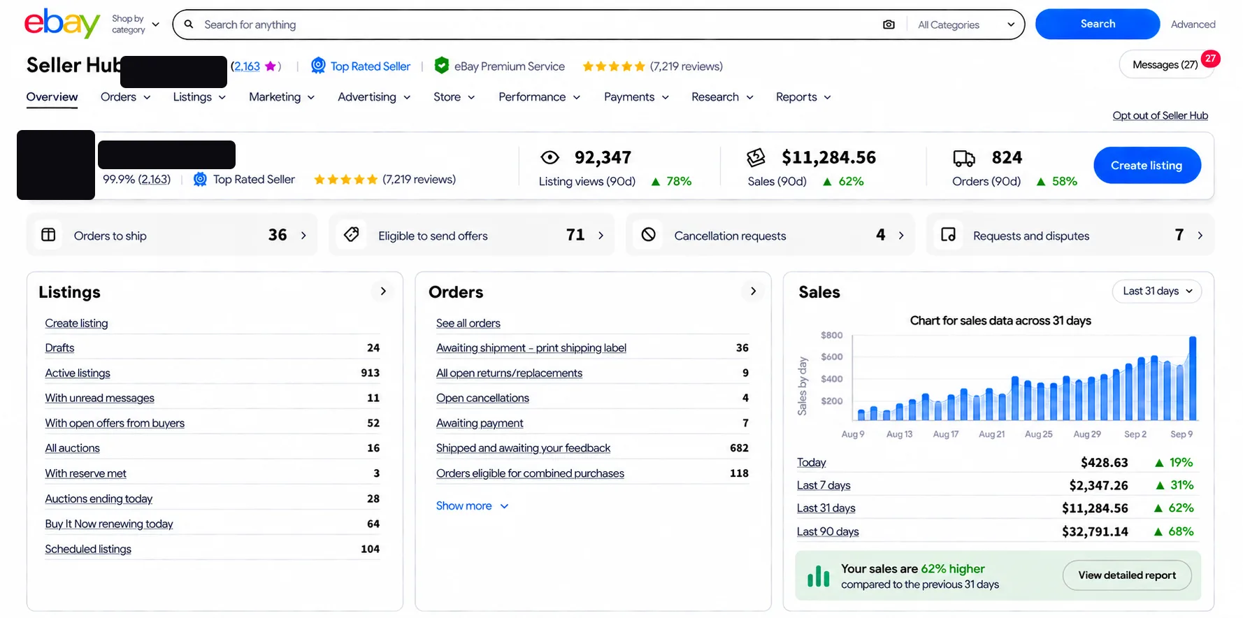 eBay Seller Hub dashboard 03 — identity redacted